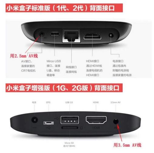 液晶電視要怎樣連接無線路由器看視頻節目？
