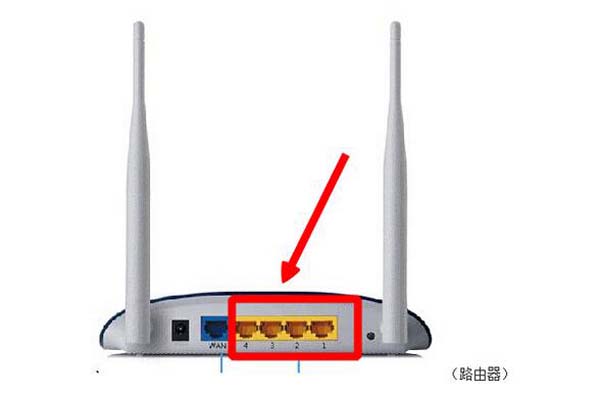 一根網線電腦和電視怎么共用上網？機頂盒跟路由器怎么設置連接？