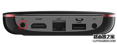 創維盒子M300如何與電視連接(安裝)？