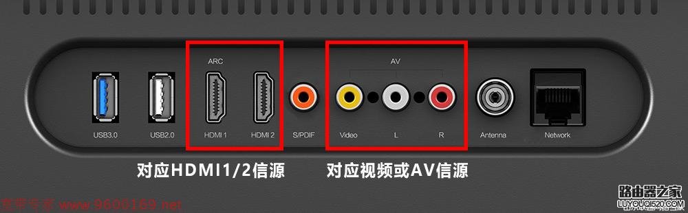 電視屏幕出現“無信號”怎么解決