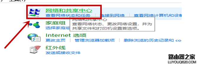 解決步驟