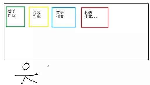 教你如何選電腦，了解筆記本電腦硬件參數