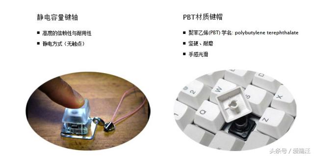怎么區分薄膜鍵盤、機械鍵盤和靜電容鍵盤的方法