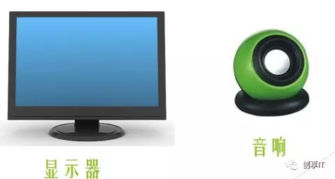 計算機硬件組成有哪些