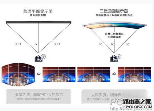三星 C27F591FD多少錢 三星 C27F591FD配置如何