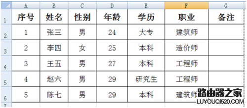 如何在excel表格頁眉處插入圖片