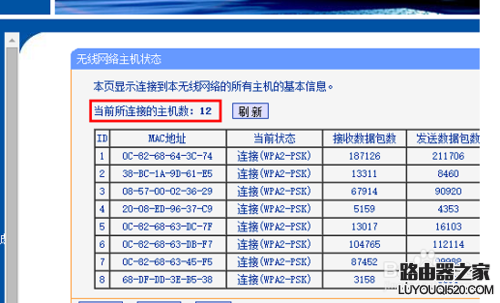 如何讓別人知道wifi密碼也蹭不了網