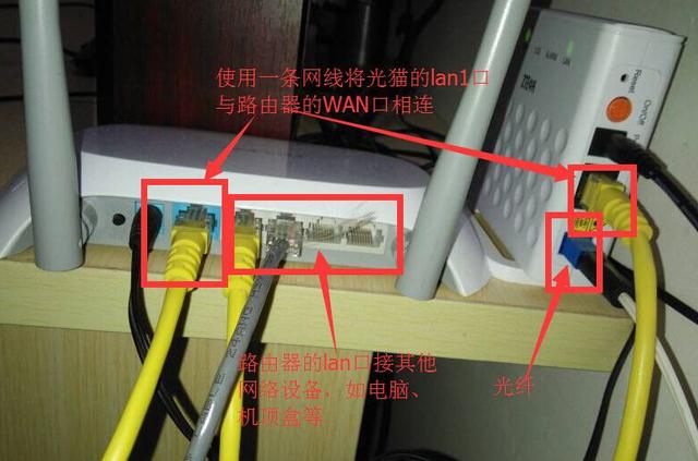為什么連接光貓后還要撥號才能上網