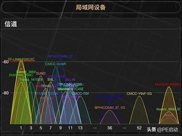 已經連上wifi卻不能上網是什么原因