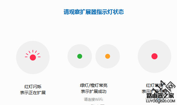 迅捷無線擴展器怎么更換擴展新的無線wifi？