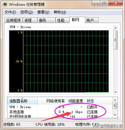 我家的200M寬帶只能達到100M是什么原因