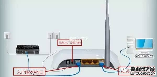 手機如何設置無線路由器