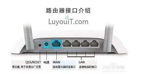 中國移動寬帶網絡有問題怎么辦