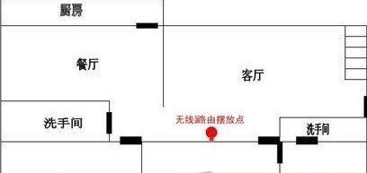 如何增強無線網絡信號