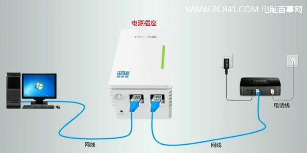 電力貓怎么安裝 電力貓路由安裝步驟圖解