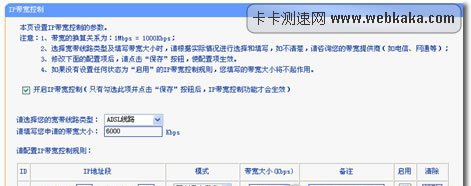 路由器管理局域網帶寬