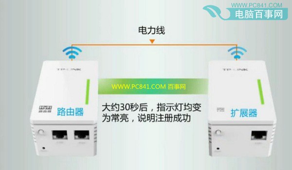 電力貓配對設置圖解