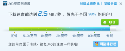 4M寬帶下載速度是多少
