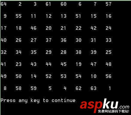 魔方陣c語言,c語言輸出魔方陣,奇數魔方陣c語言