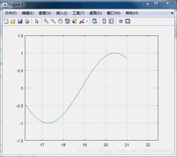 Matlab,數據,動態顯示