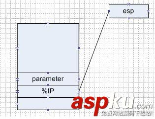 淺析C語言編程中的數組越界問題