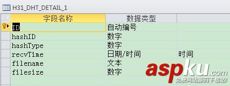 使用C#實現DHT磁力搜索的BT種子后端管理程序+數據庫設計（開源）[搜片神器]