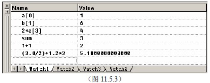 C++調試工具——Debug(設置和移除斷點)