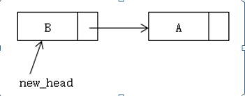 C++,單鏈表操作