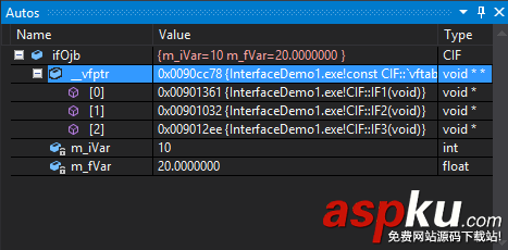 C++ COM編程之接口背后的虛函數表
