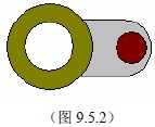 C++教程:什么是鏈表