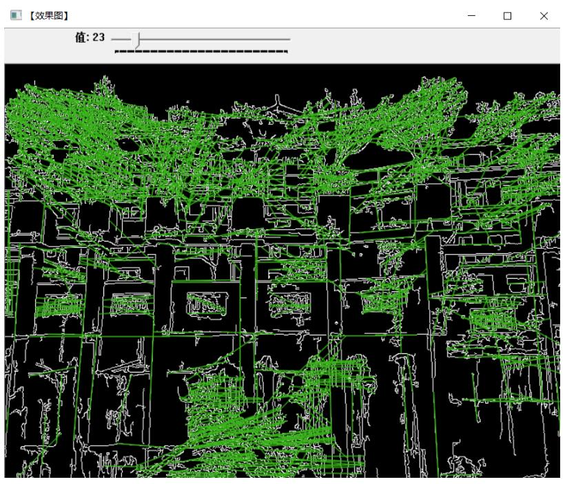 Opencv,Hough,算法,直線檢測