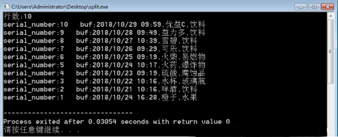C語言,CSV,讀取