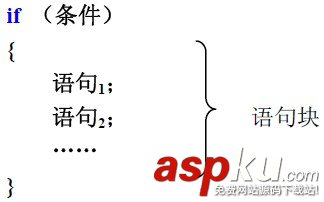 C++教程:C++ if語句講解