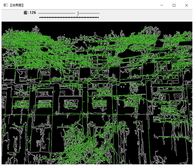 Opencv,Hough,算法,直線檢測