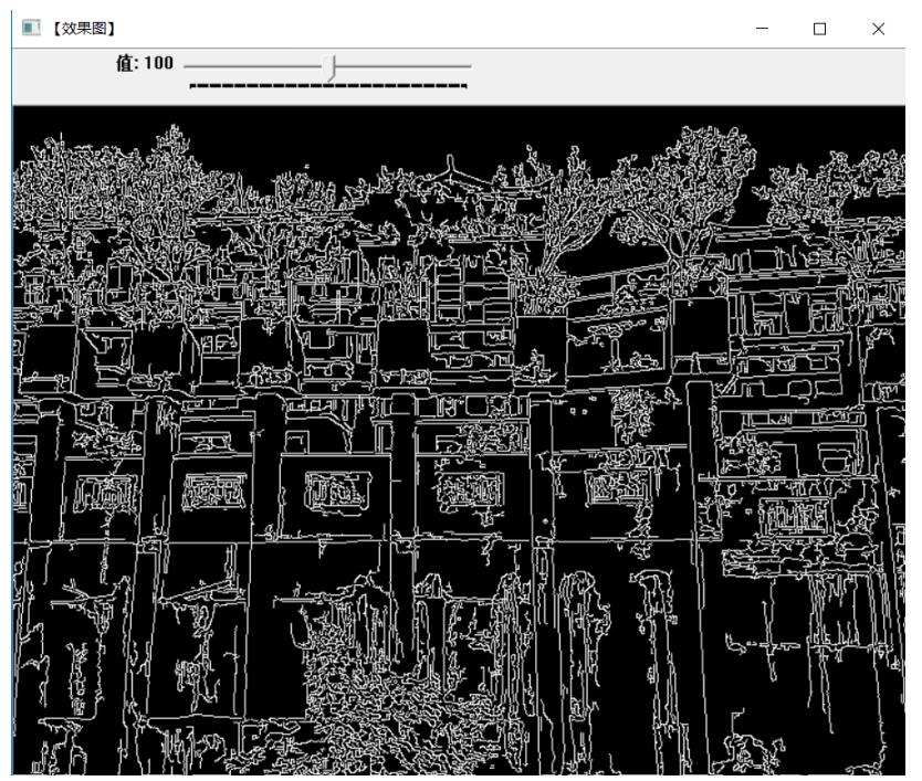 Opencv,Hough,算法,直線檢測