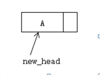 C++,單鏈表操作