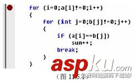 C++調試工具——Debug(設置和移除斷點)
