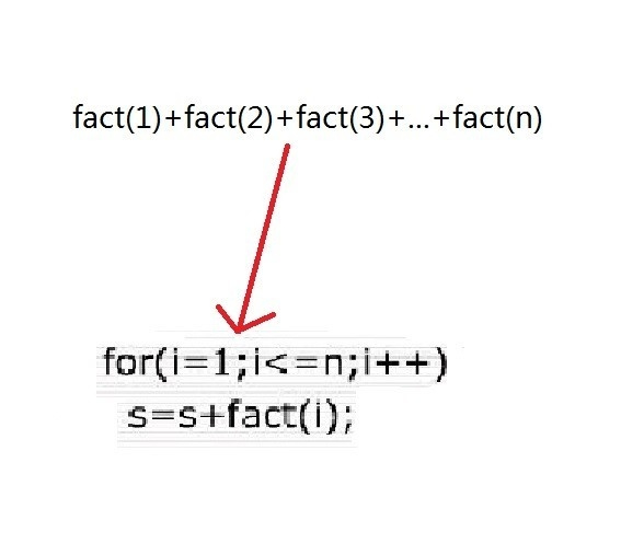 C++,遞歸函數