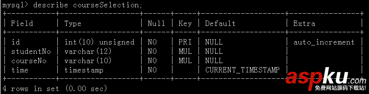 C++利用MySQL,API操作數據庫,C++利用MSQL,API操作數據庫實例詳解,C++,MySQL,API操作數據