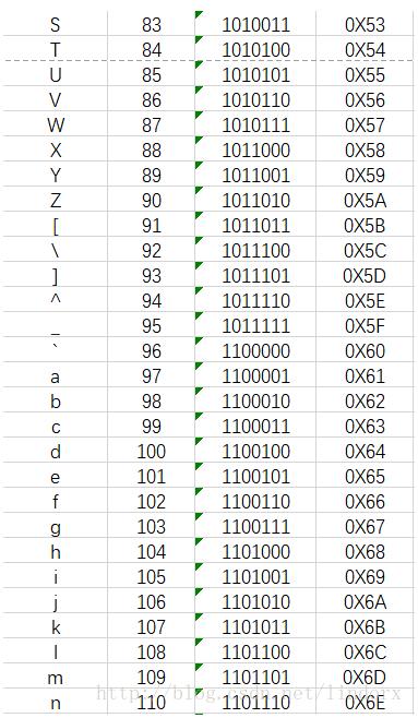 C,C++,鍵盤,事件