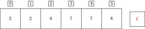 C++,計數排序