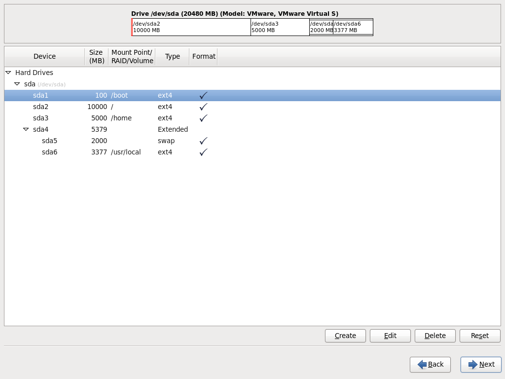 CentOS 6.2 安裝教程_綠色資源網