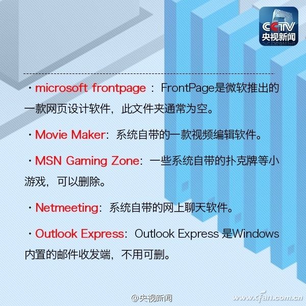 C盤的各個文件夾分別有什么用？