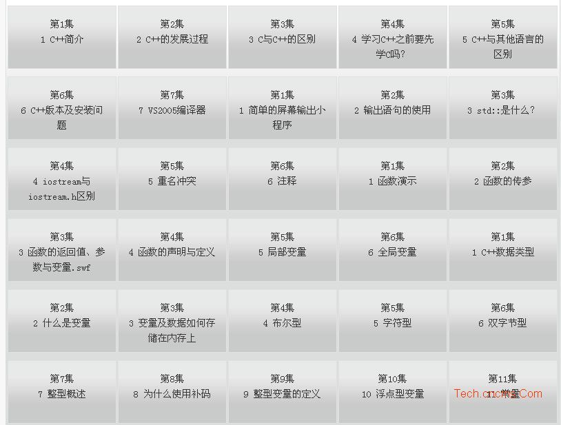 Linux抓取批量下載地址 武林網
