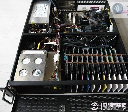 服務器內部結構（與普通電腦相似，只是配置更高，硬件質量更好）