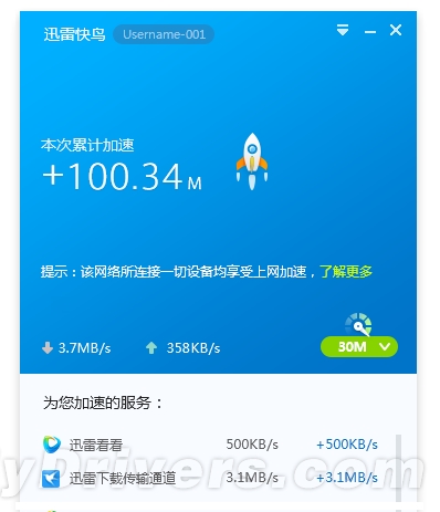 迅雷快鳥正式發布：寬帶免費提速