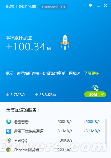 迅雷上網加速器發布：物理帶寬最高翻5倍