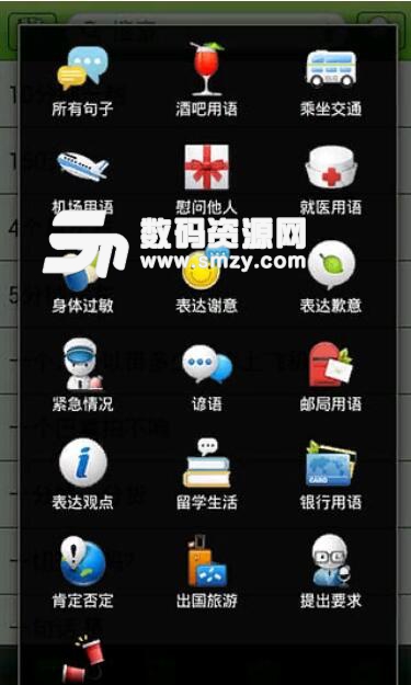 俄羅斯旅游翻譯軟件推薦大全