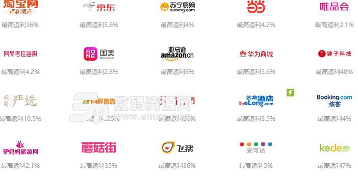 返利網購物返利提現的條件有什么