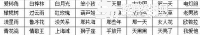 抖音猜歌王游戲歌名答案一覽圖片